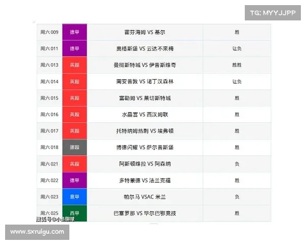 足球最新赛事比分足球赛事实时比分
